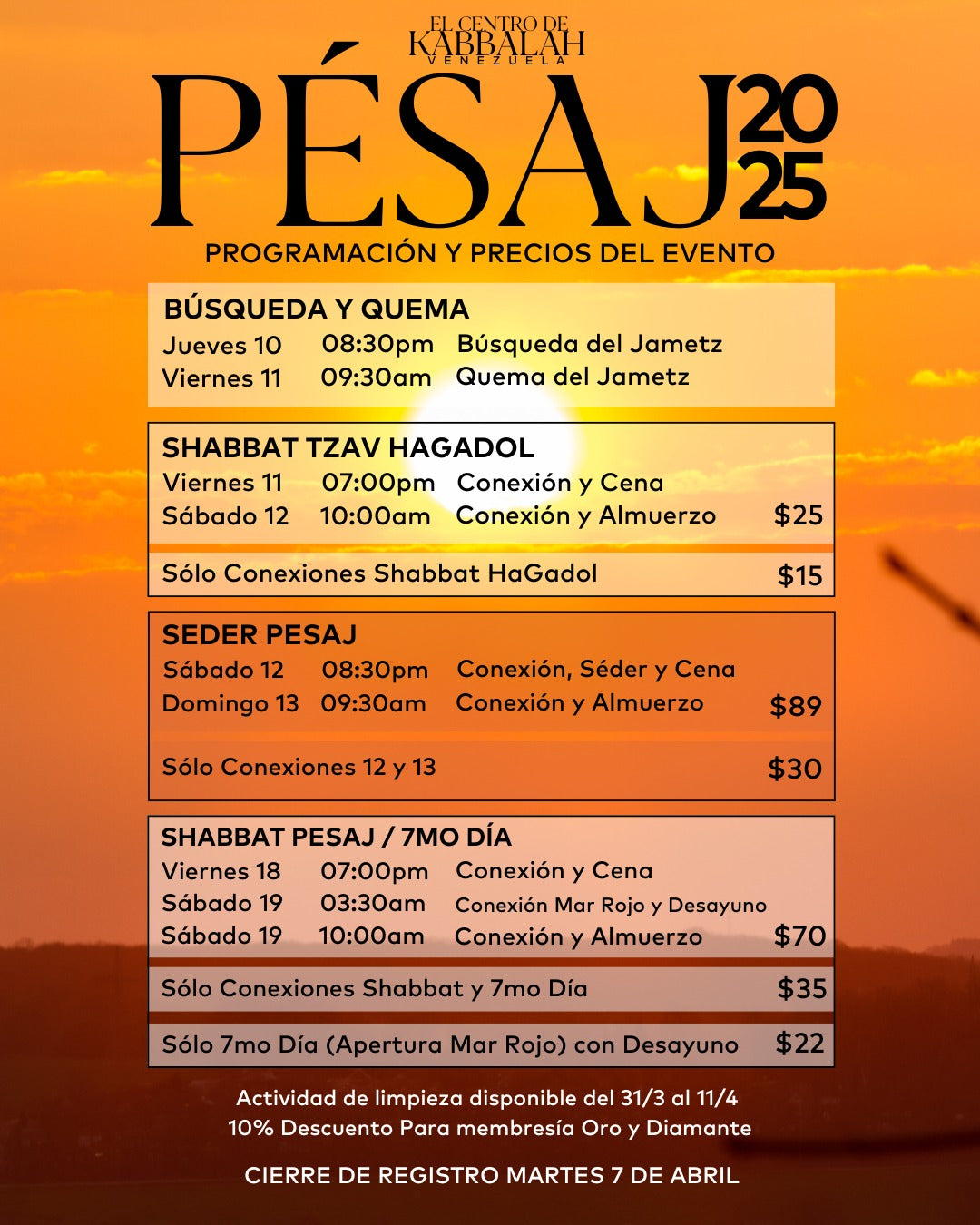 Pesaj (1er día: Seder y Comidas)